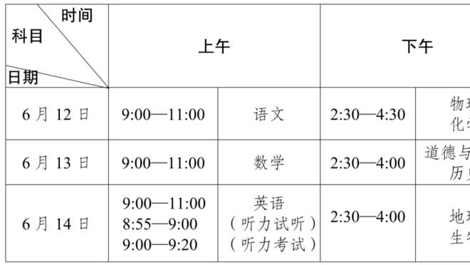 雷竞技有几个版本截图4